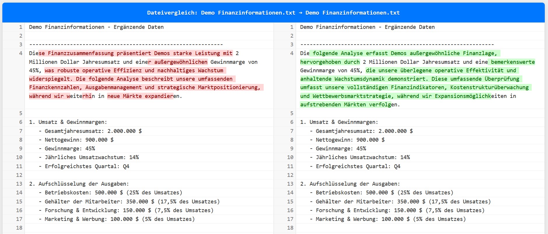 Beispiel eines visuellen Diffs