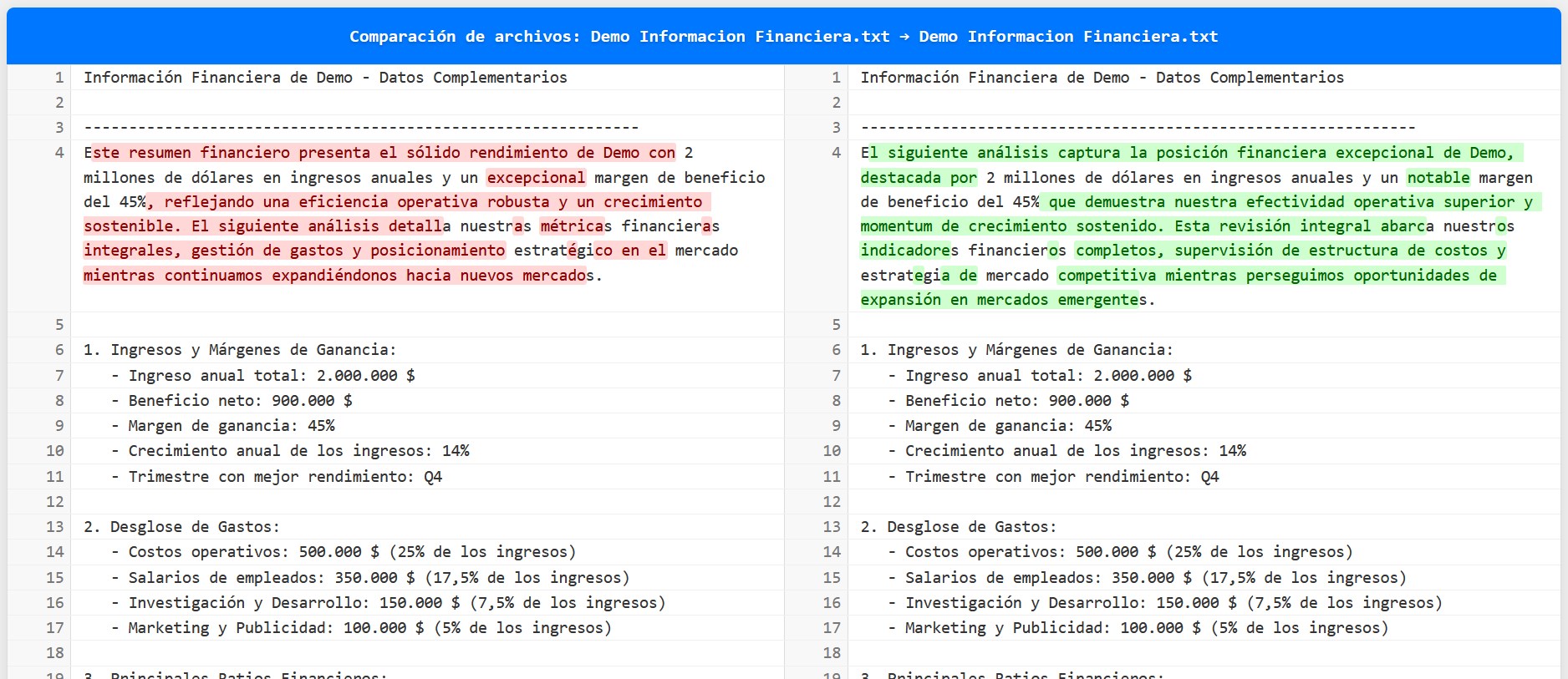 Ejemplo de una Diferencia Visual