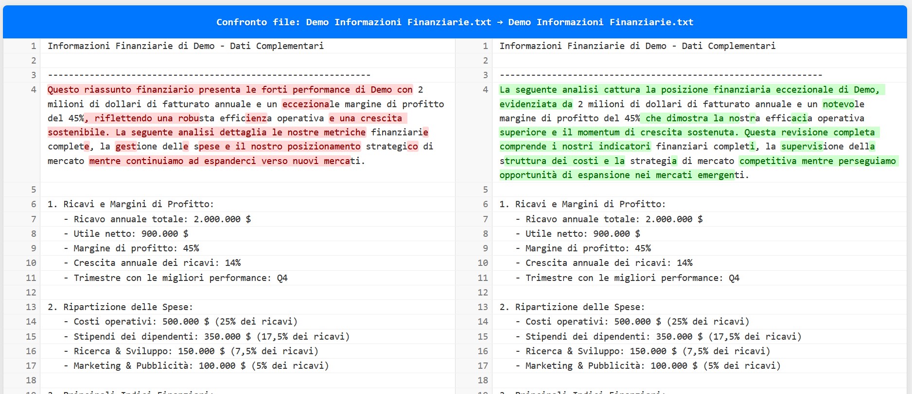 Esempio di un Diff Visivo