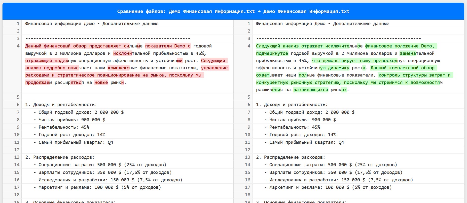 Пример визуального различия